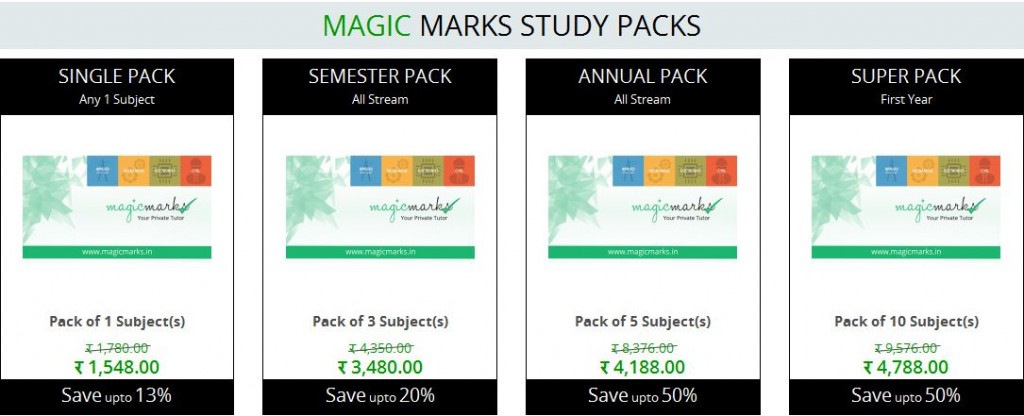 Magic Marks Study Packs